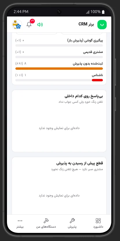 گزارش اینکه تماس بیپاسخ روی کدام داخلی مانده است